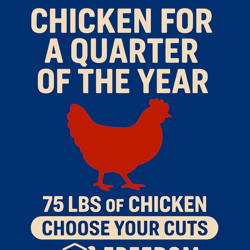 Chicken, Turkey & Eggs